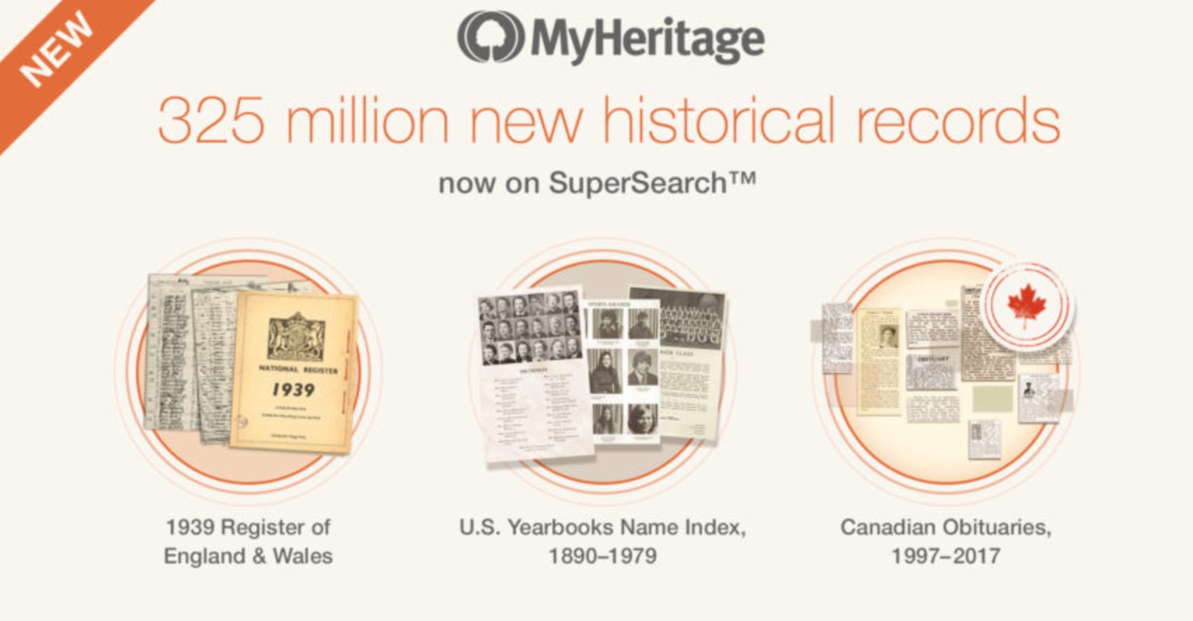 MyHeritage brengt nieuwe collecties uit met 325 miljoen historische gegevens