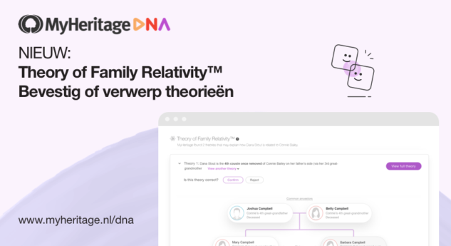 Nieuw: Theory of Family Relativity™ – Bevestig of verwerp theorieën