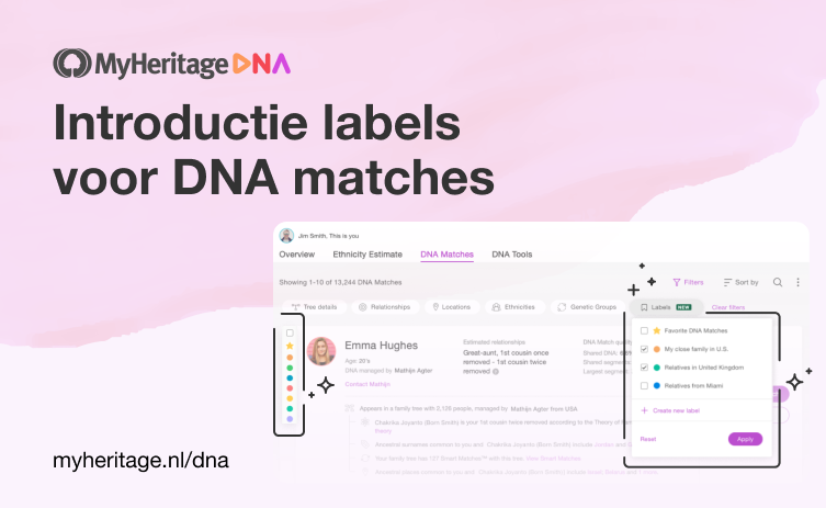 MyHeritage introduceert labels voor DNA matches