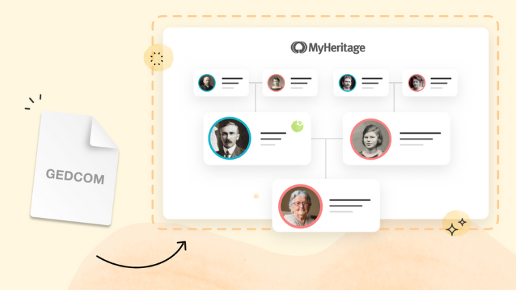 Importeer uw stamboom in MyHeritage en ontdek uw wereldwijde roots