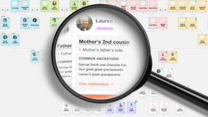Gebruikers delen hun positieve ervaringen met Cousin Finder™ op MyHeritage