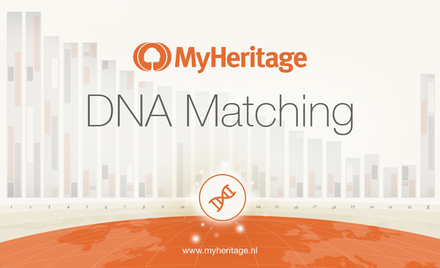 DNA Matching – Bèta-fase is afgerond!