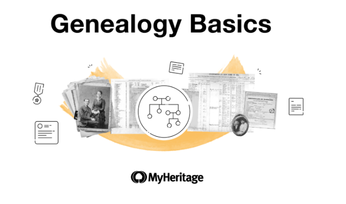 Genealogie Basics – Hoofdstuk 1: gesprekken met familieleden voeren