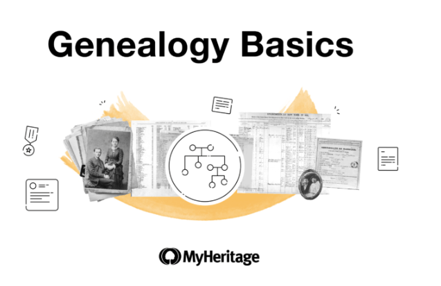 Genealogie Basics – Hoofdstuk 2: zes bouwstenen voor een stamboom