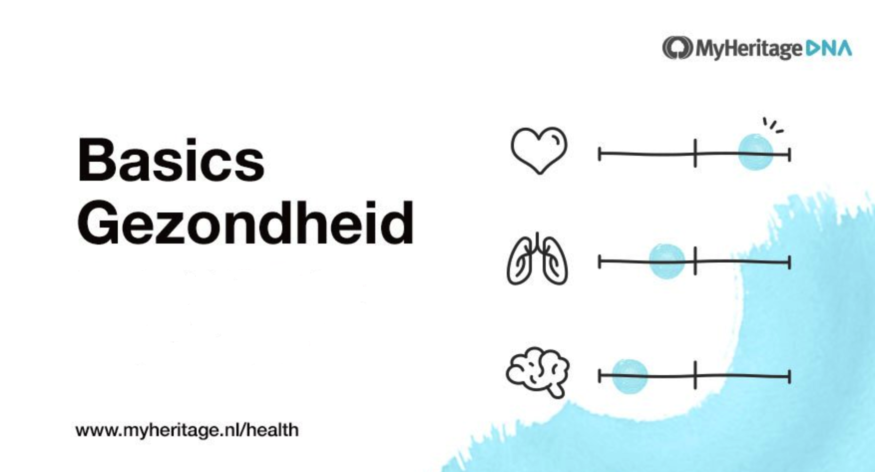 Wat is een polygene risicoscore?