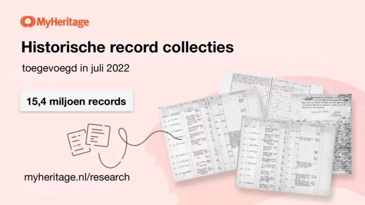 Historische records toegevoegd in juli 2022