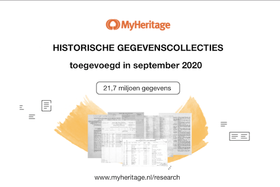 Historische gegevenscollecties toegevoegd in september 2020