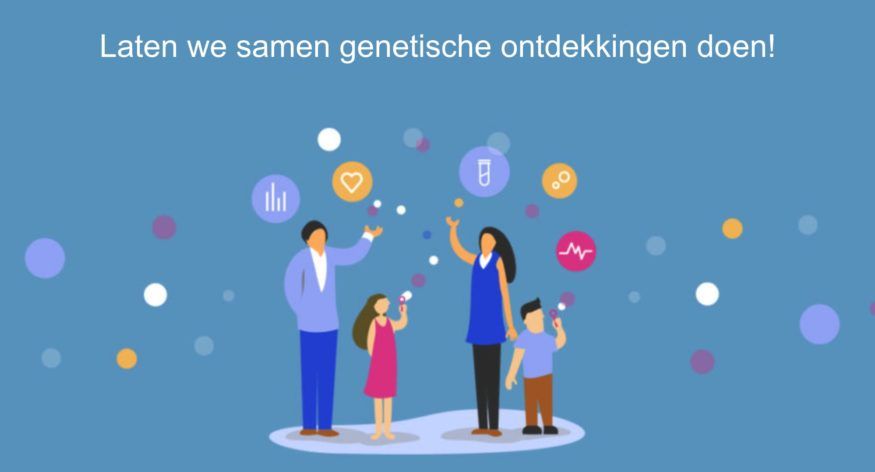 Maak kennis met MyHeritage Enquêtes