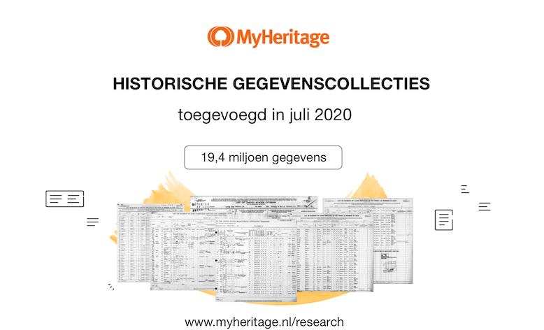 Historische gegevens toegevoegd in juli