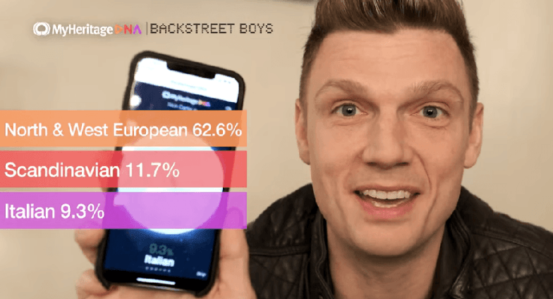 De DNA-resultaten van de Backstreet Boys zijn terug!