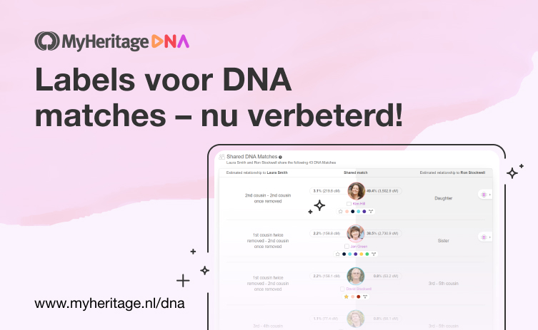 Labels voor DNA matches – nu verbeterd!