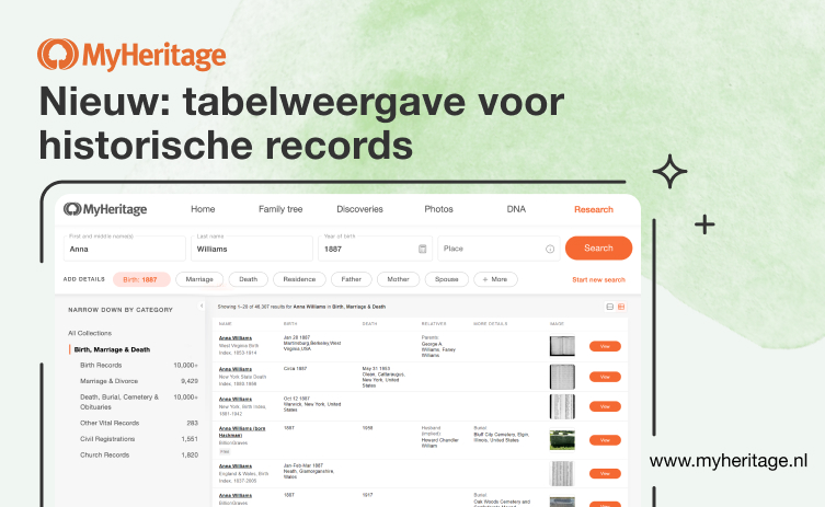 Nieuw: tabelweergave op MyHeritage