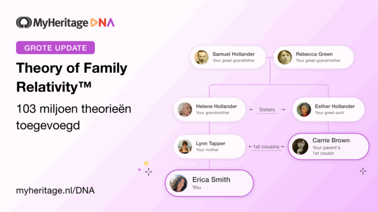 Grote Update voor Theory of Family Relativity™: 103 Miljoen Theorieën Toegevoegd