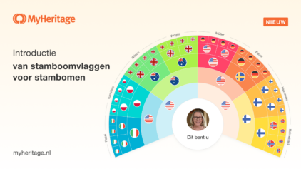 Introductie van stamboomvlaggen voor stambomen