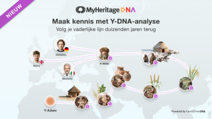 Nieuw op MyHeritage: Traceer je vaderlijke lijn duizenden jaren terug met Y-DNA