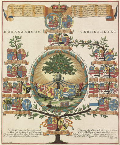 Stamboom van het Huis Oranje-Nassau, door Hendrik de Leth (publiek domein)