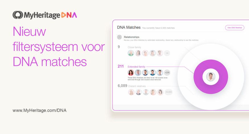 Nieuw filtersysteem voor DNA-matches