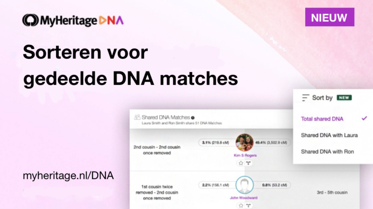 Nieuwe sorteeropties voor gedeelde DNA matches