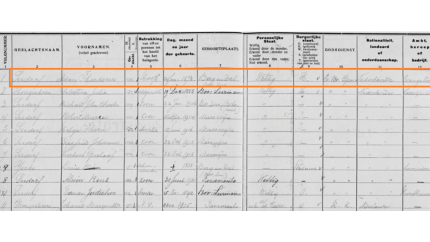 Het Surinaamse bevolkingsregister uit 1921 vermeldt Adam Seedorf als evangelist, wonende op de Gemeenelandsweg 8 te Paramaribo