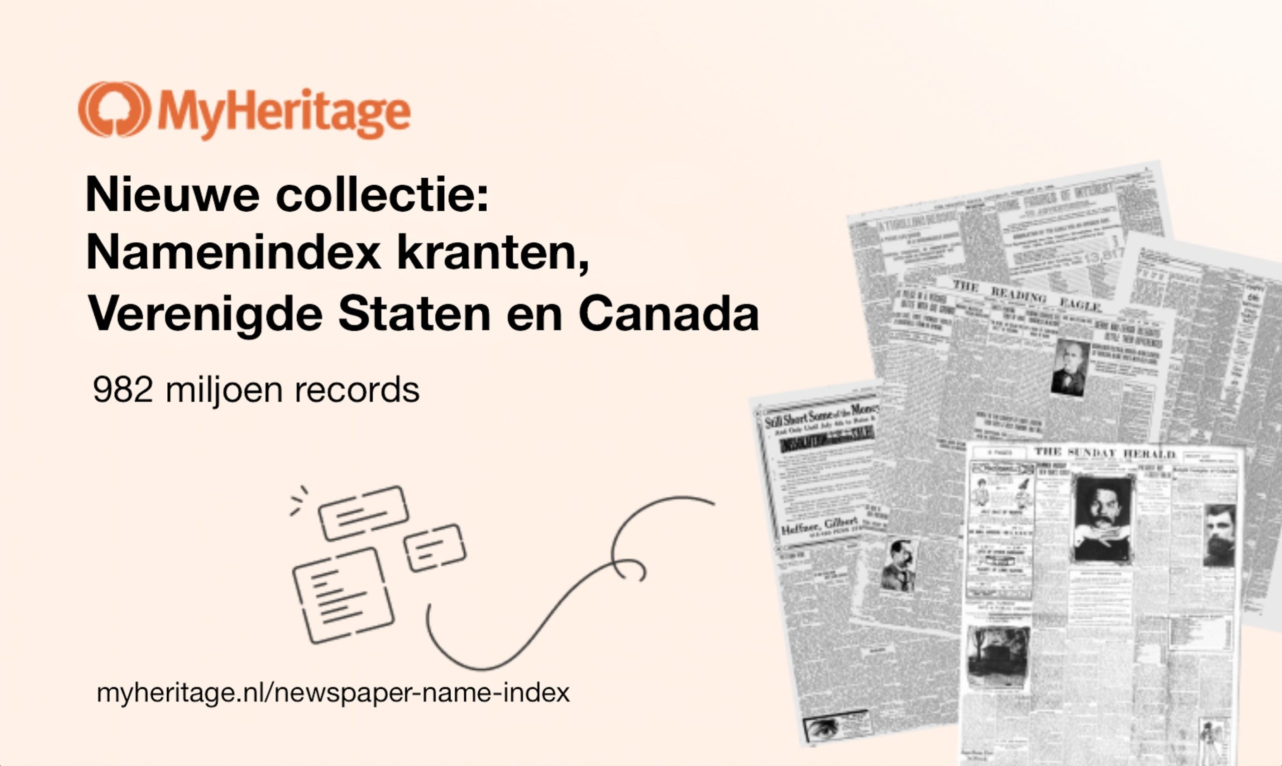 MyHeritage publiceert een nieuwe namenindex voor vermeldingen in historische Amerikaanse en Canadese kranten, met bijna een miljard namen