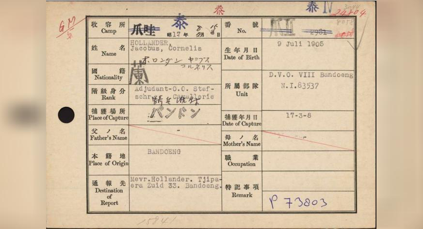 Collectie uitgelicht: Japanse interneringskaarten 1942-1945