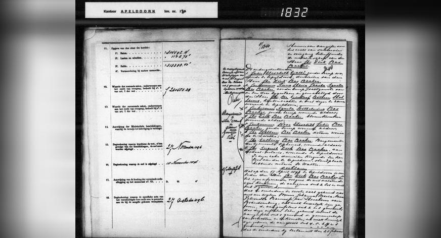 Memorie van Successie (tip)