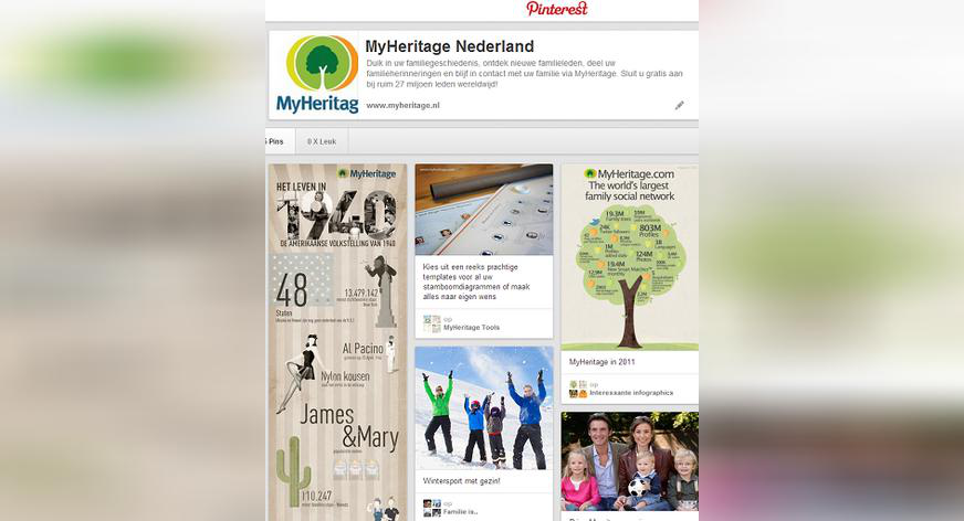 MyHeritage op Pinterest