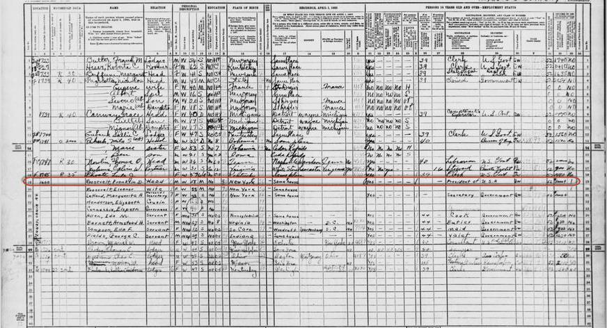 Beroemdheden ontdekt in de Amerikaanse volkstelling van 1940 op MyHeritage
