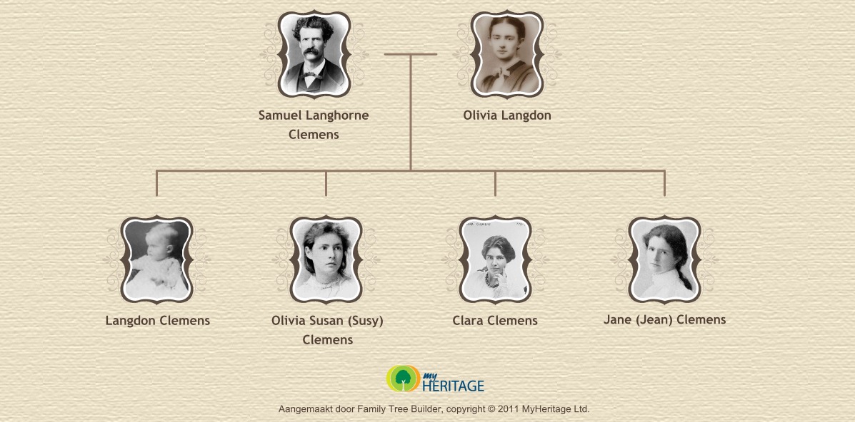 mark twain family tree