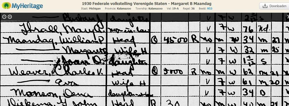 Willem Maandag en gezin in de Amerikaanse volkstelling van 1930 Willem Maandag en gezin in de Amerikaanse volkstelling van 1930. Bron: MyHeritage SuperSearch