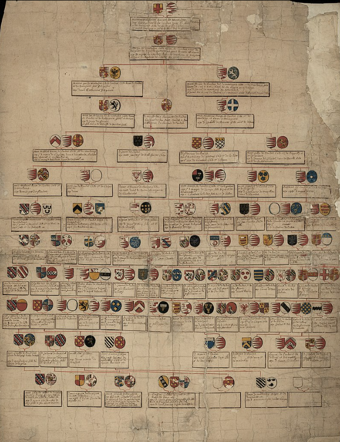 Het maken van stambomen is een eeuwenoud fenomeen. Dit voorbeeld is de zeventiende-eeuwse stamboom van familie “de Landas”. Bron: Wikipedia, Universiteitsbibliotheek UGent, CC BY-SA 4.0